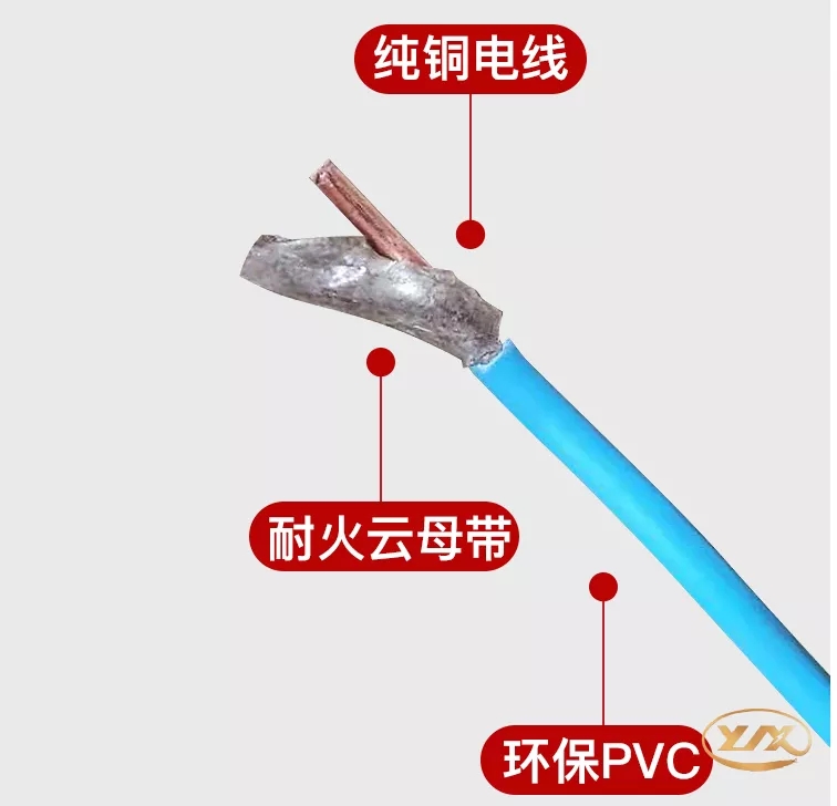 BV是單股硬線，那NH-BV是什么電線？